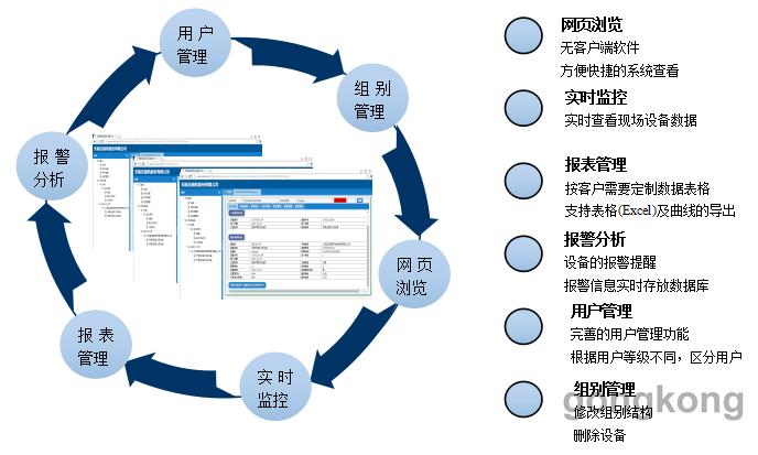 寧波控制柜